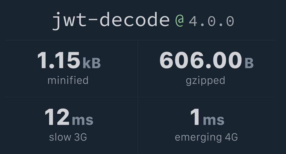 jwt-decode-bundlephobia