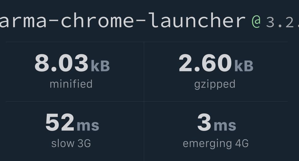karmachromelauncher Bundlephobia