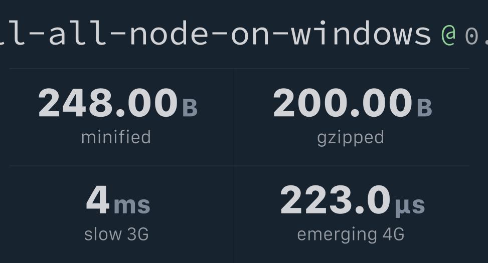 killallnodeonwindows Bundlephobia
