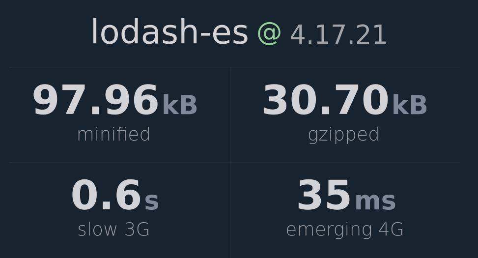 lodash-es-bundlephobia