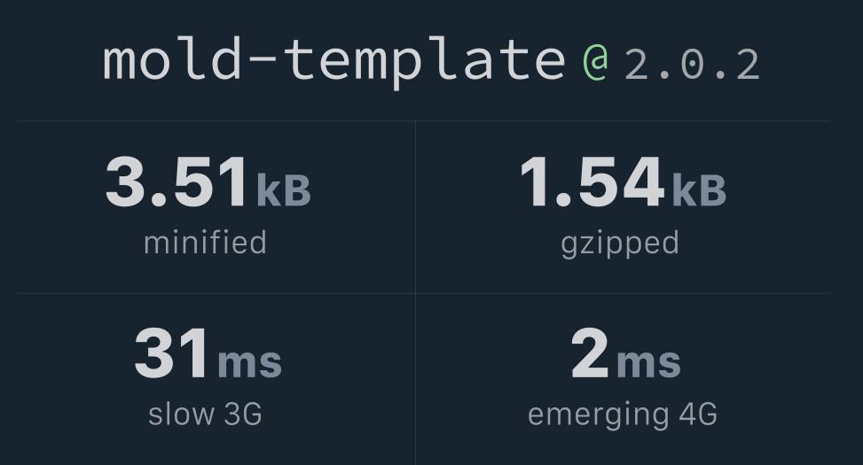 moldtemplate Bundlephobia