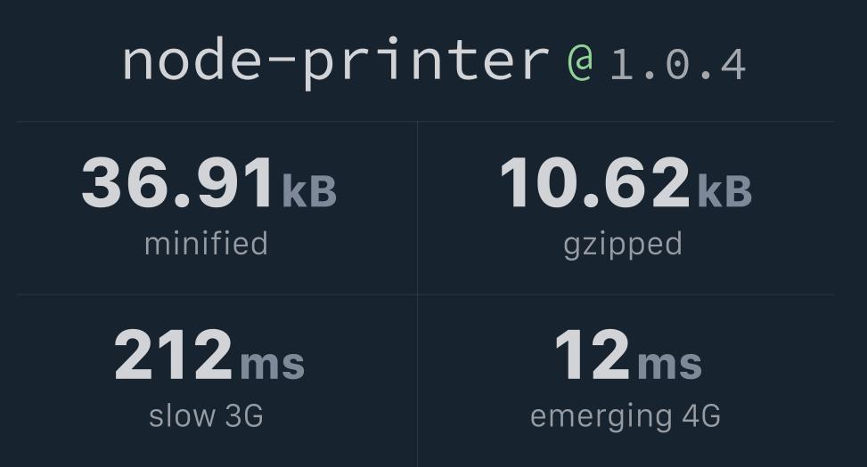 nodeprinter Bundlephobia