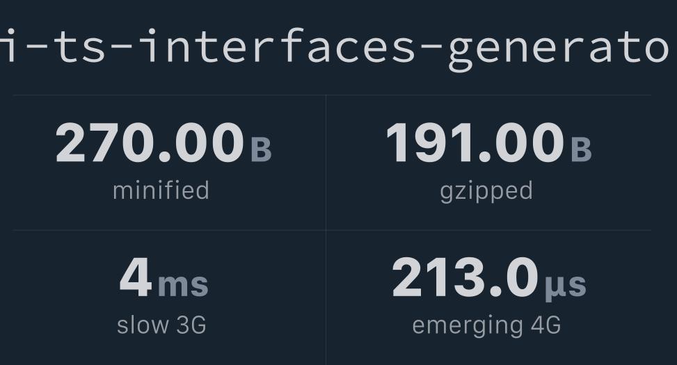 openapitsinterfacesgenerator v0.0.4 Bundlephobia