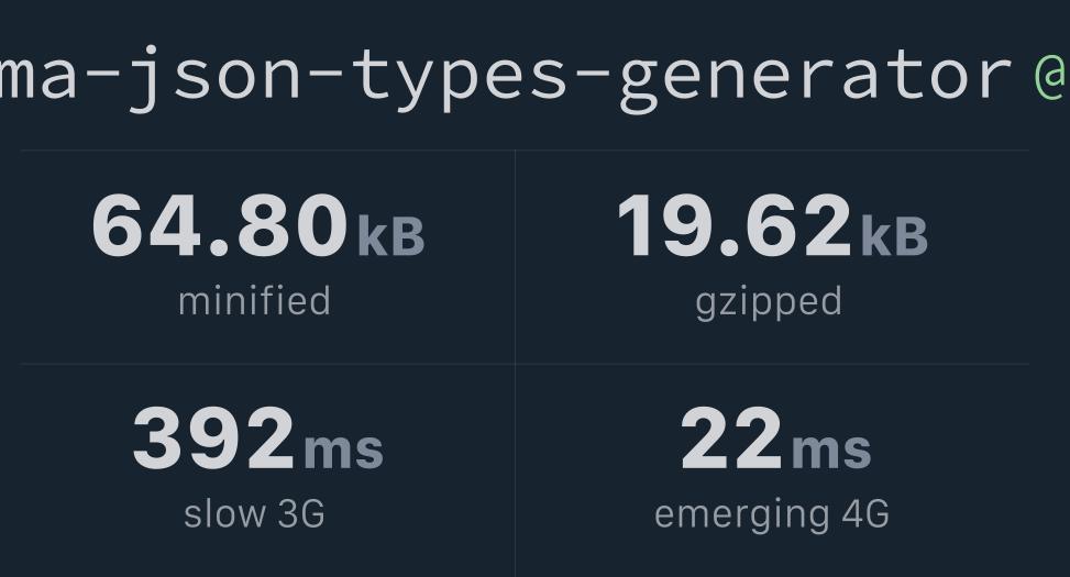 prismajsontypesgenerator Bundlephobia
