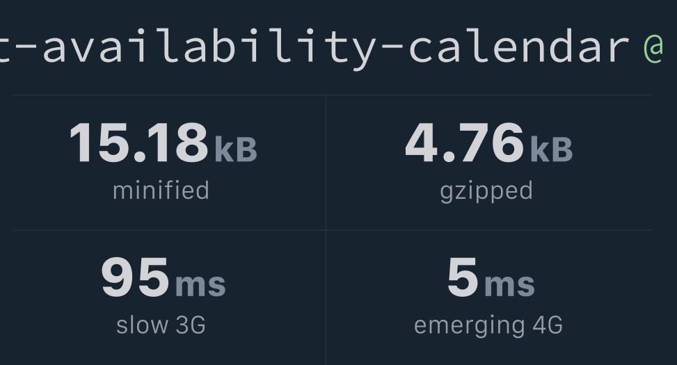 reactavailabilitycalendar Bundlephobia