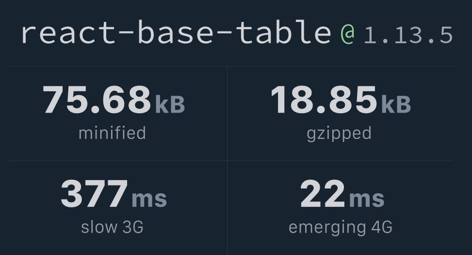 react-base-table-bundlephobia