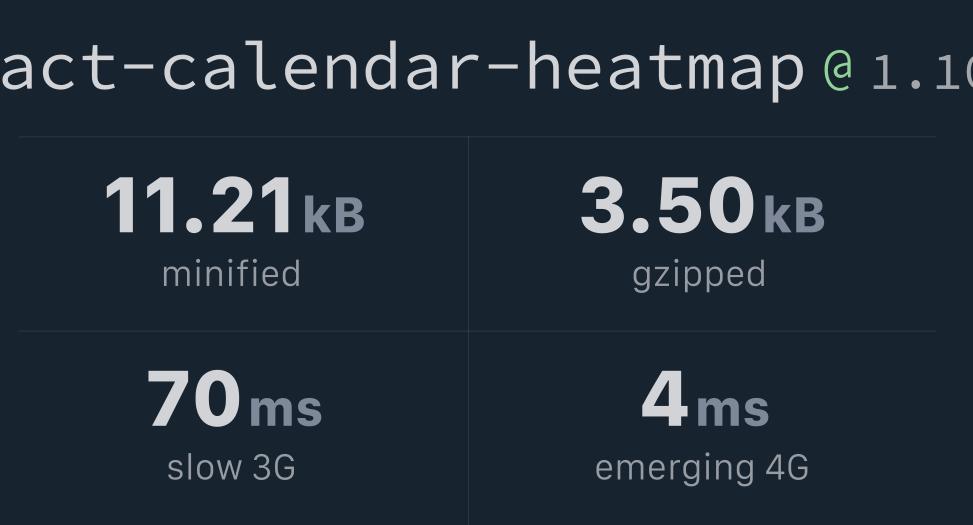 reactcalendarheatmap Bundlephobia