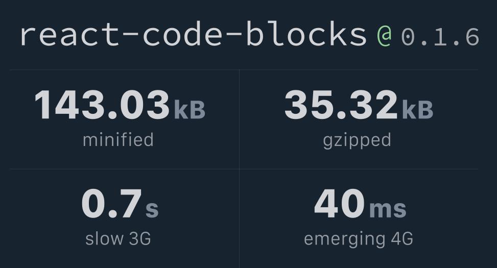 React code blocks bundlephobia