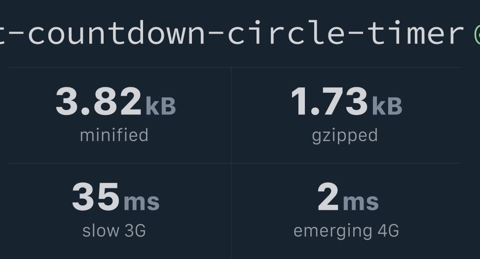 reactcountdowncircletimer Bundlephobia
