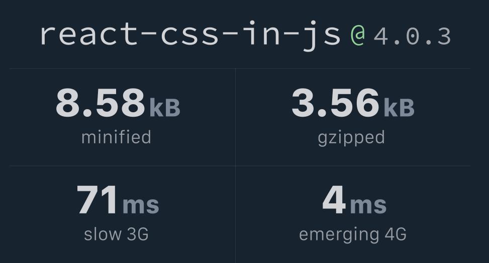 reactcssinjs Bundlephobia