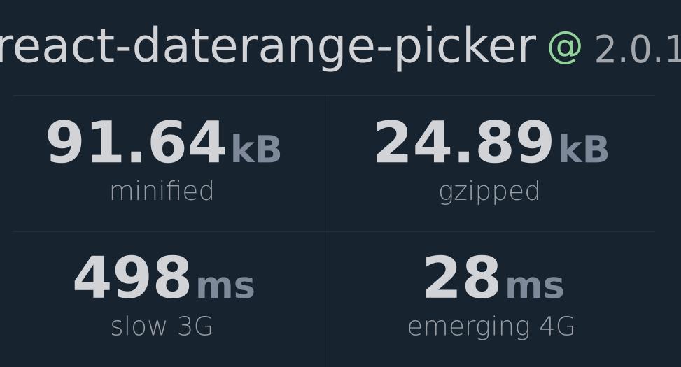 react-daterange-picker-bundlephobia