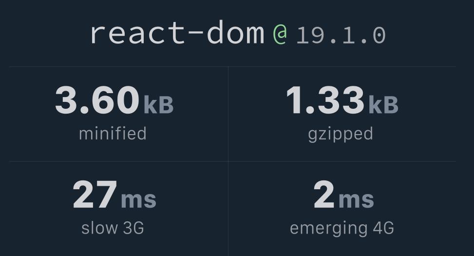 react-dom ❘ Bundlephobia