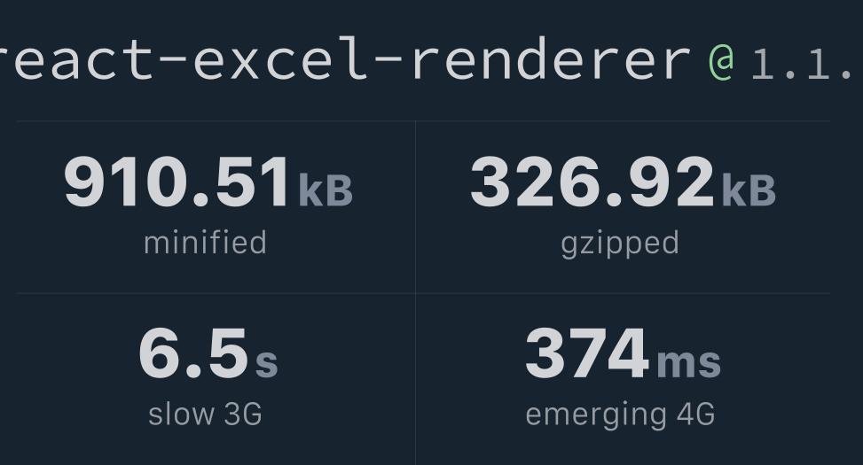 react-excel-renderer-bundlephobia