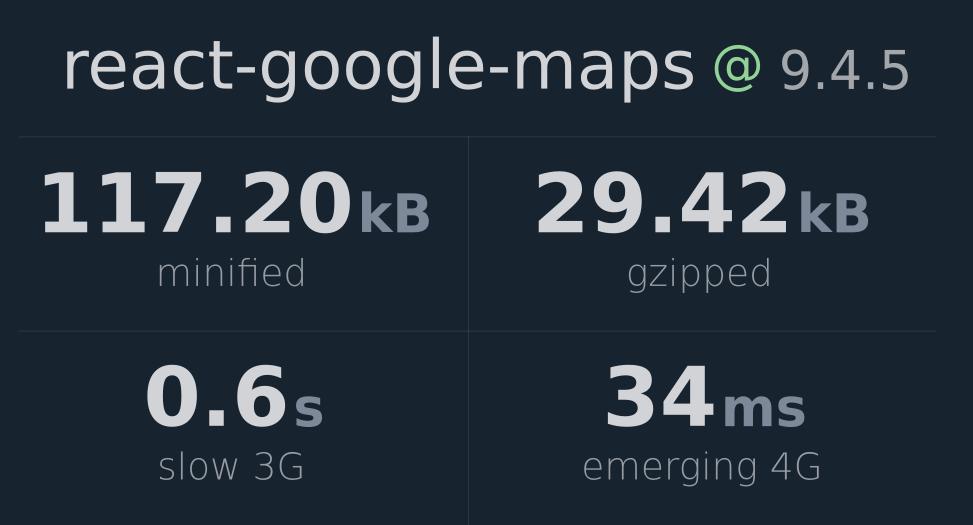 react-google-maps Bundlephobia