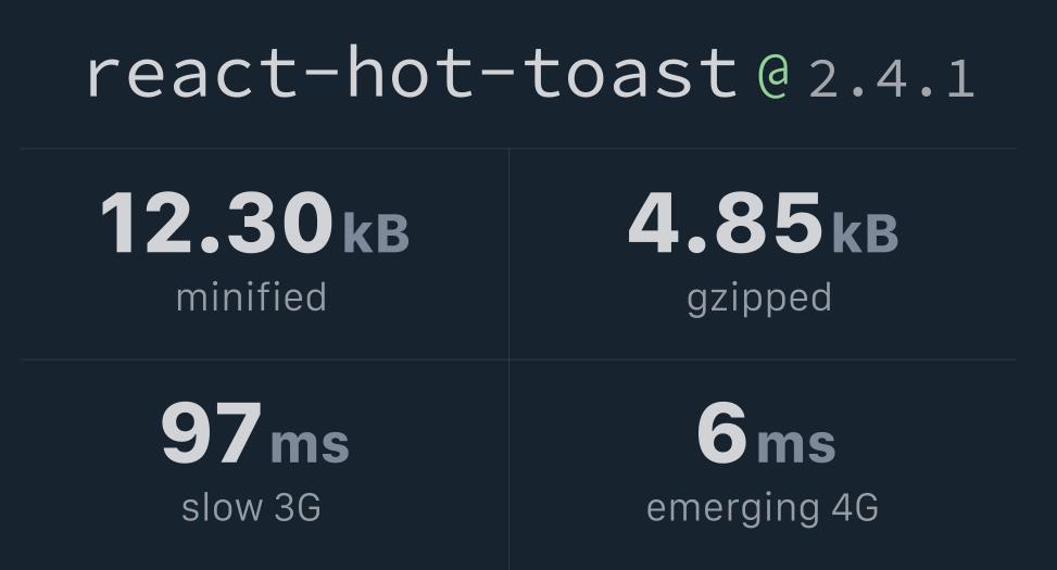 react-hot-toast-bundlephobia