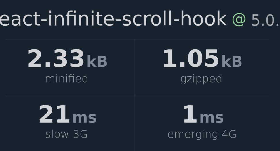 react-infinite-scroll-hook-bundlephobia