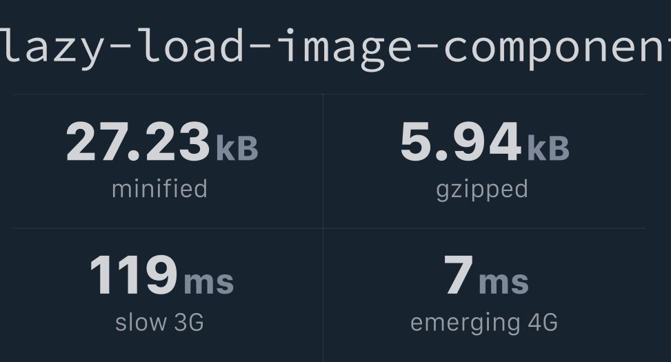 react-lazy-load-image-component-bundlephobia