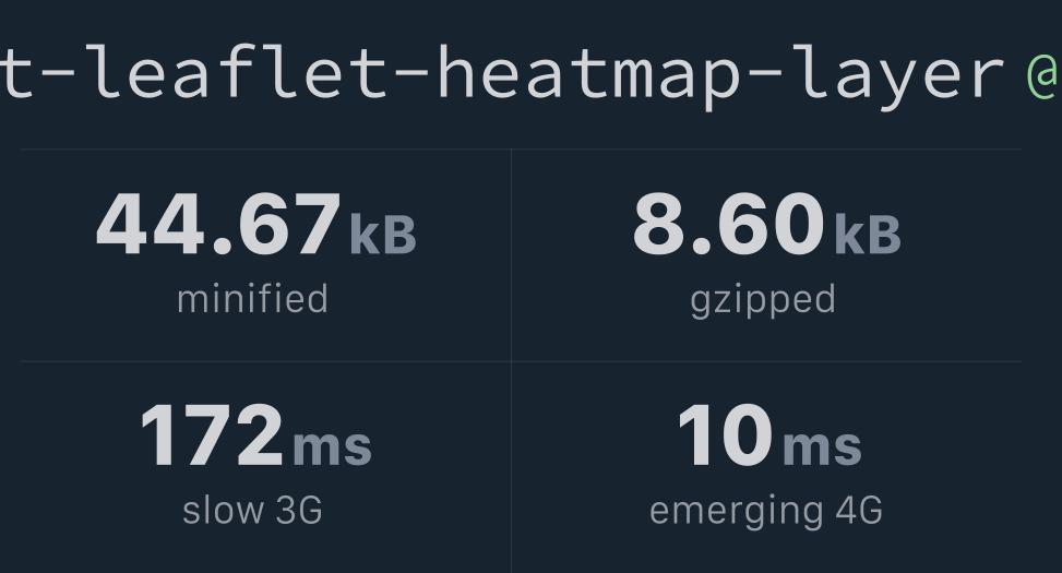 react-leaflet-heatmap-layer-bundlephobia