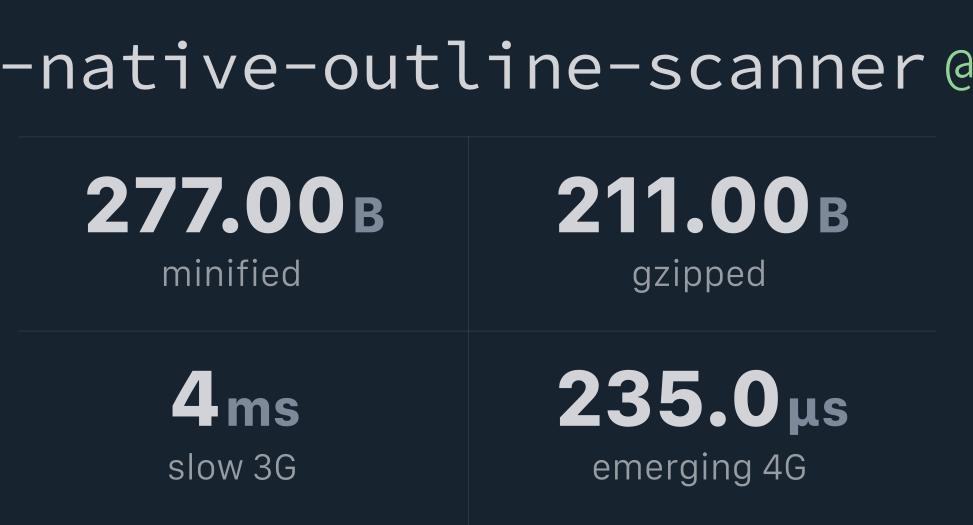 reactnativeoutlinescanner Bundlephobia