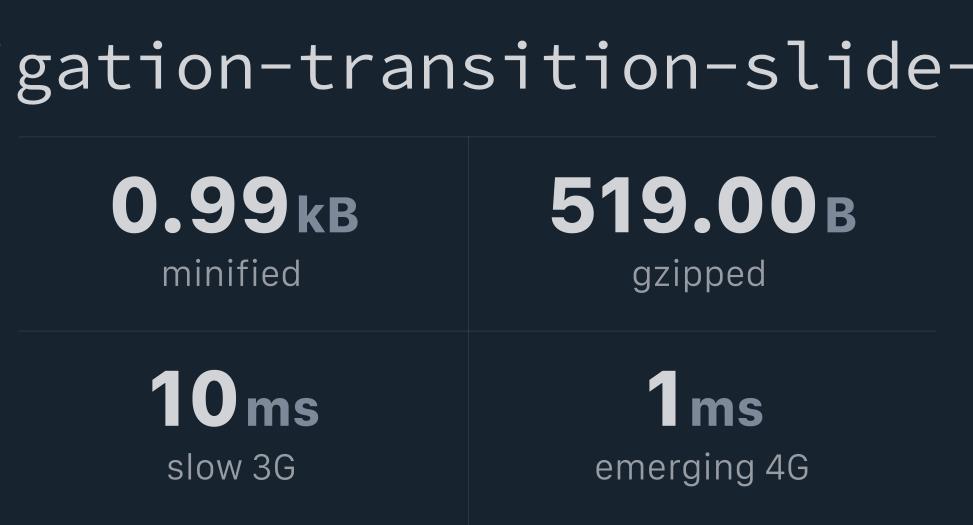 reactnavigationtransitionslideover Bundlephobia