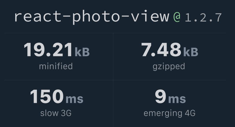react-photo-view-bundlephobia
