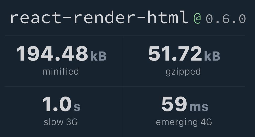 react-render-html-bundlephobia