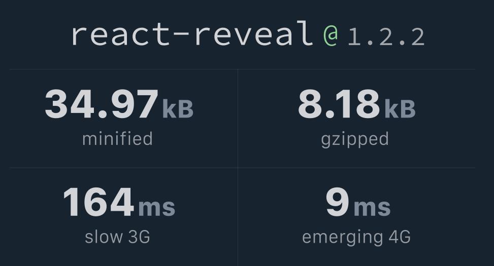 react-reveal-bundlephobia