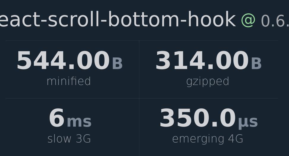 react-scroll-bottom-hook-v0-6-0-bundlephobia