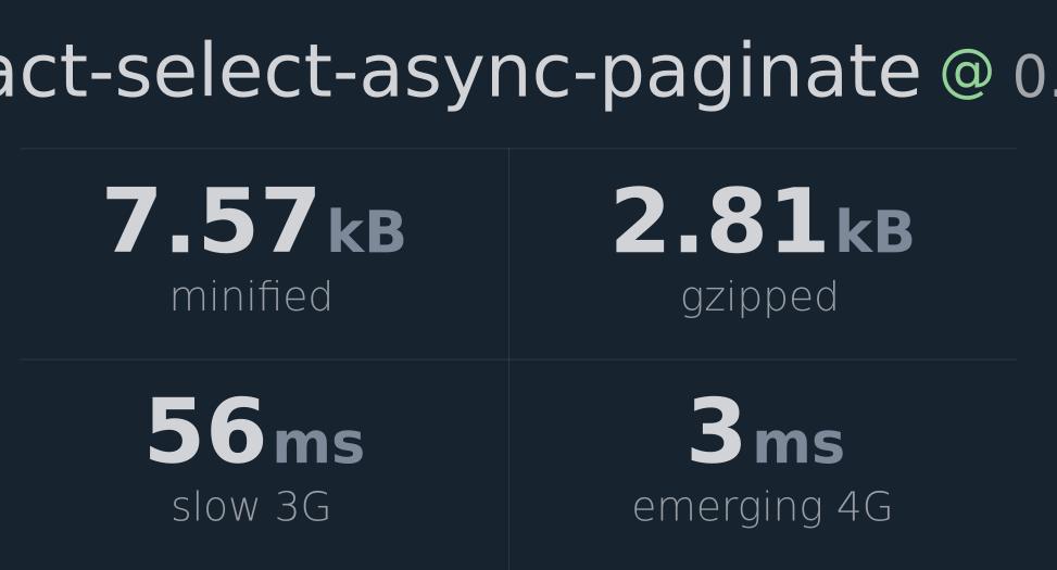 react-select-async-paginate-bundlephobia