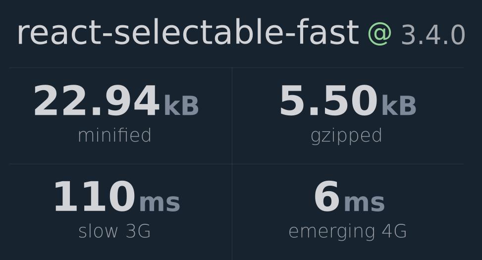 react-selectable-fast-bundlephobia