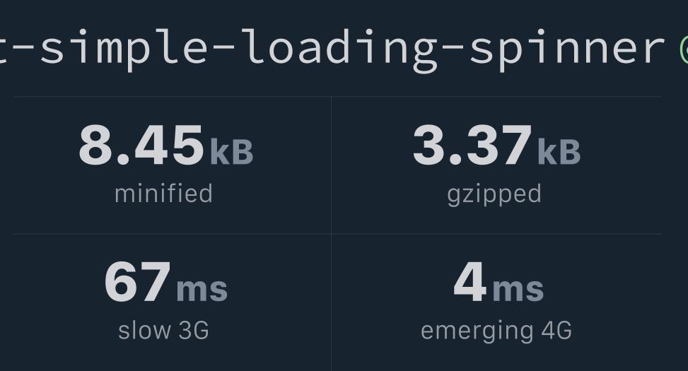 reactsimpleloadingspinner Bundlephobia