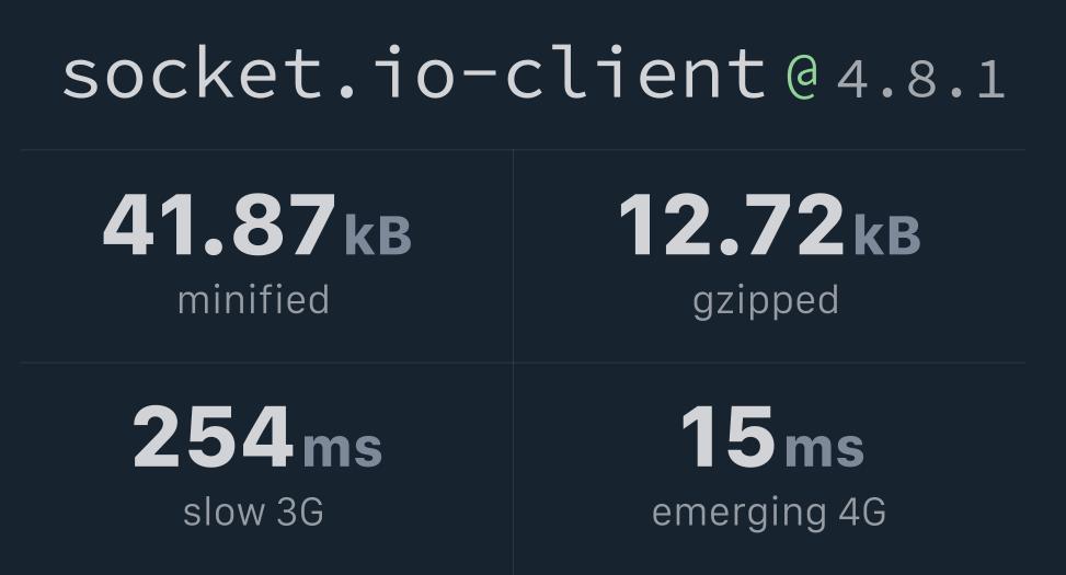 socket.ioclient Bundlephobia