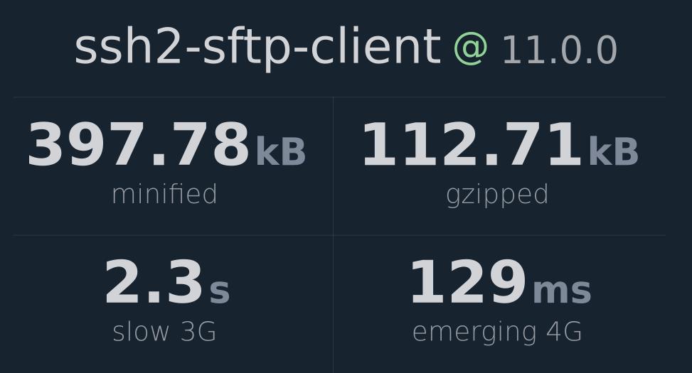 ssh2-sftp-client-bundlephobia