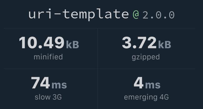 uri-template v2.0.0 Bundlephobia