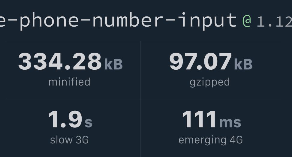 vuephonenumberinput Bundlephobia