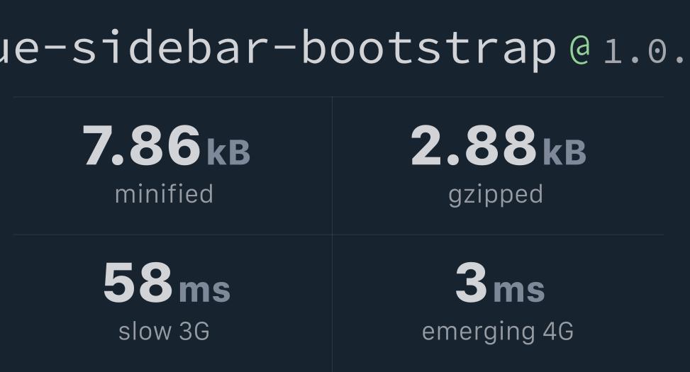 vuesidebarbootstrap Bundlephobia