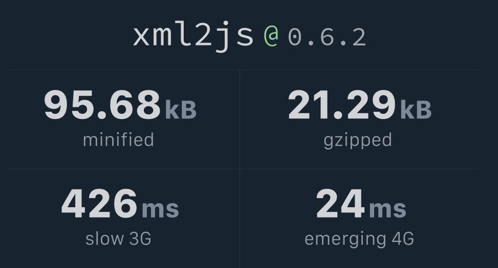 xml2js Bundlephobia